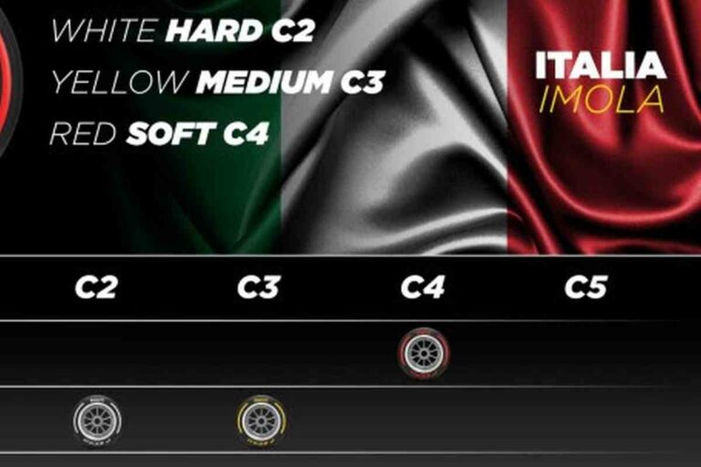Annunciate le mescole per i prossimi 4 Gran Premi
