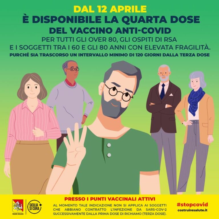 Covid, in Sicilia via libera alla quarta dose di vaccino a mRNA