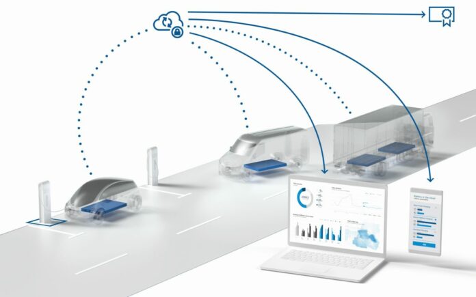 bosch battery-in-the-cloud-scene