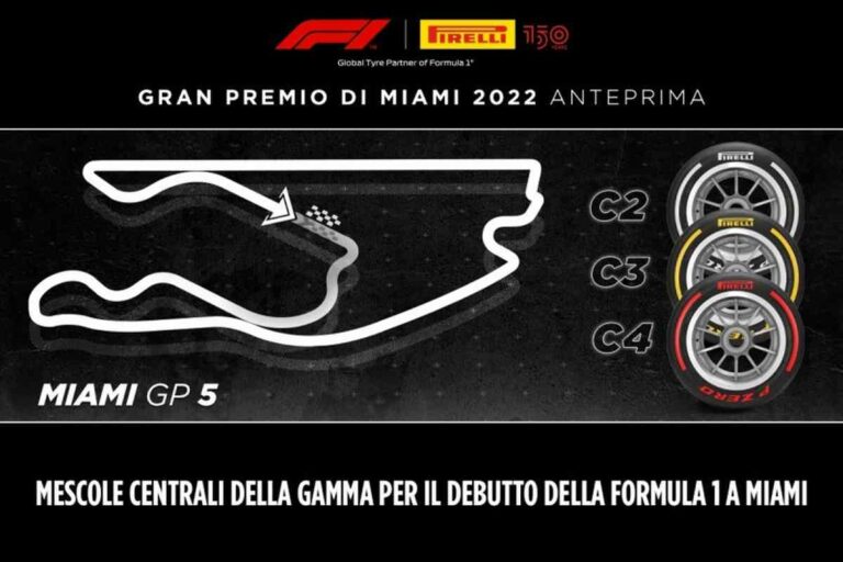 Pirelli punta a Miami sulle tre mescole centrali della gamma