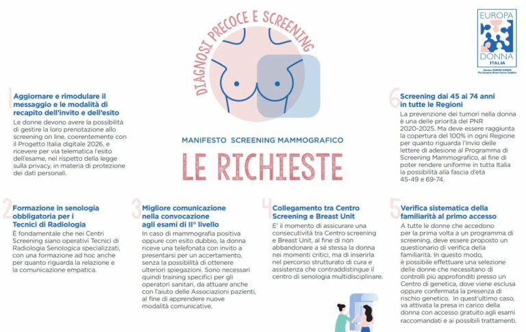 Screening mammografico, l’adesione migliora con strumenti più efficaci