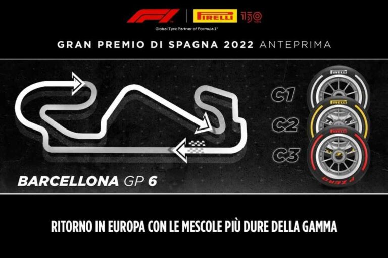 In Spagna le mescole più dure della gamma Pirelli 2022
