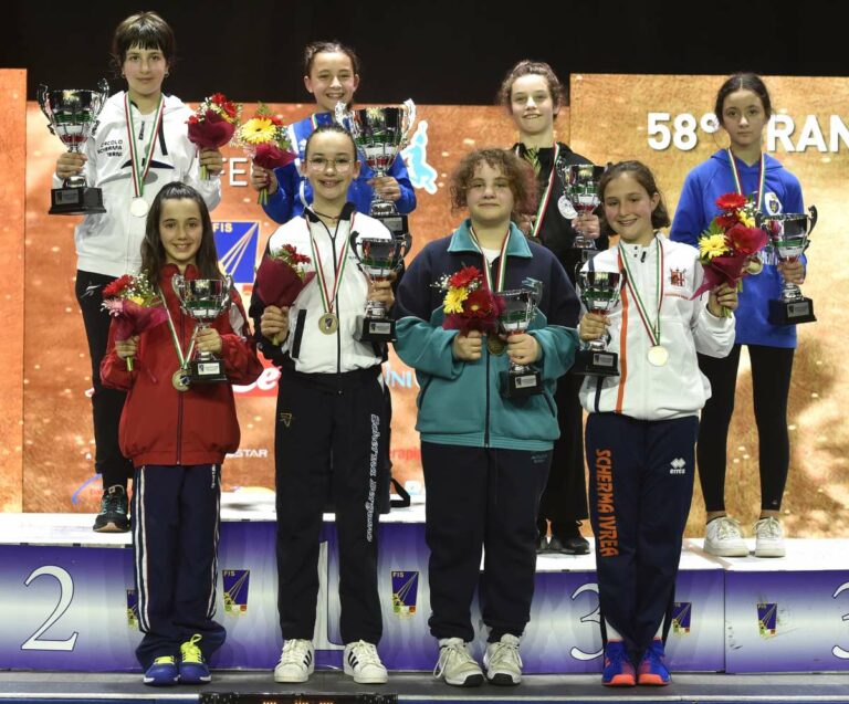 Doppietta Pro Novara al Gp Giovanissimi di Riccione