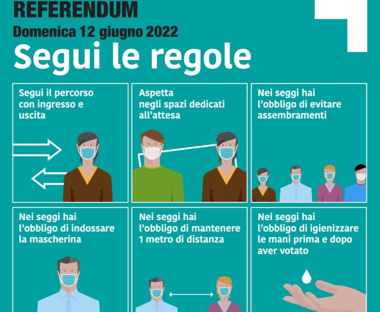 Referendum, Valle d’Aosta al voto con l’obbligo di mascherina