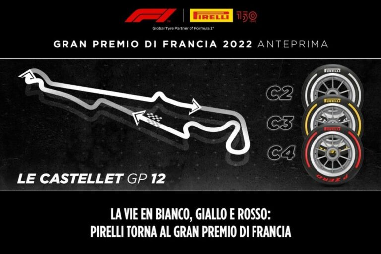 Gp Francia, Isola “Situazione sarà diversa rispetto al 2021”