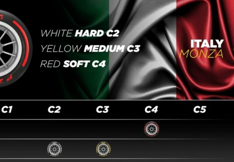 Ecco le nomination delle mescole per Belgio, Olanda e Italia