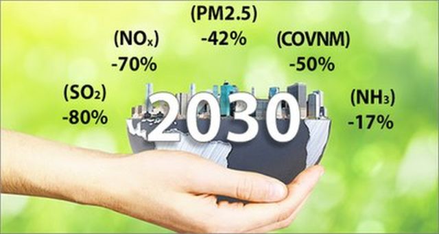 Riduzione degli inquinanti dell’aria, Italia vicina a obiettivi 2030