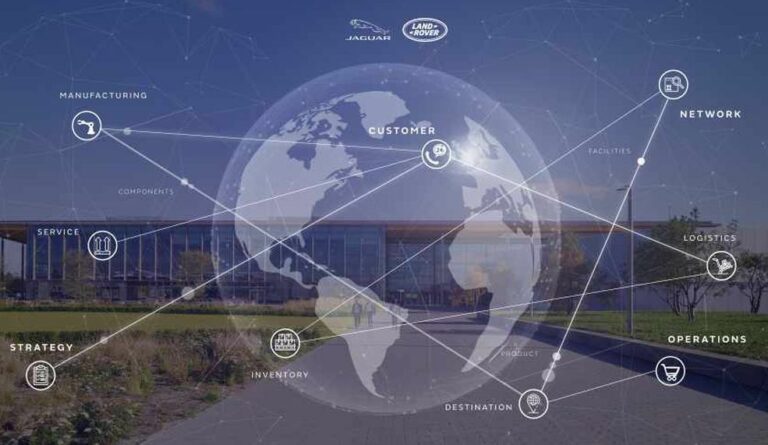 Jaguar Land Rover invita fornitori ad allinearsi a sostenibilità 2030
