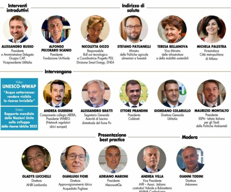 4/10 convegno a Milano su crisi climatica e siccità