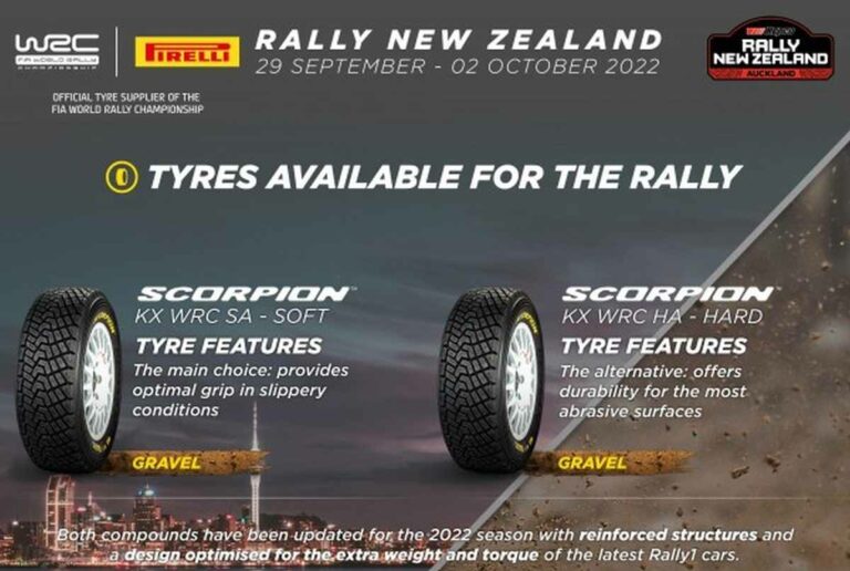 In Nuova Zelanda la strategia delle gomme farà la differenza