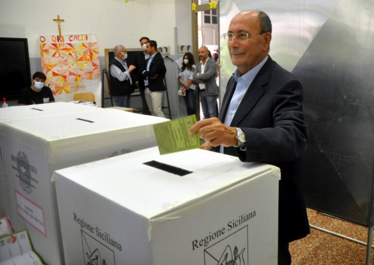 In Sicilia Renato Schifani al 42%, aumenta il vantaggio su De Luca