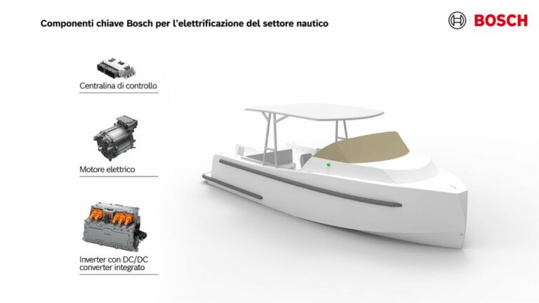 Bosch, primo kit di elettrificazione per il settore nautico