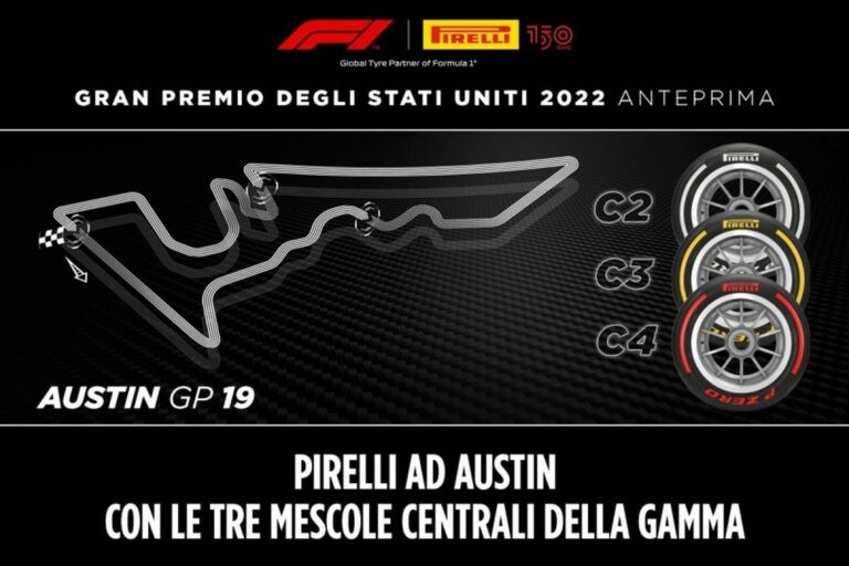 Pirelli conferma ad Austin i test sui prototipi di pneumatici 2023