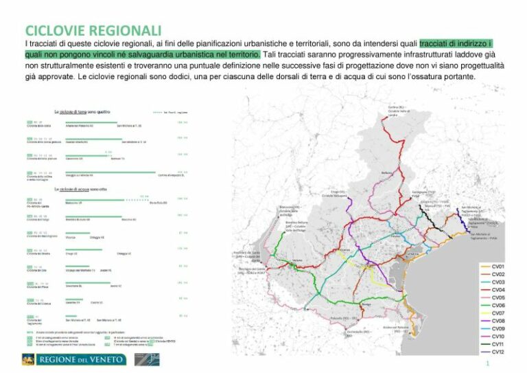 Veneto, piano regionale mobilità ciclistica nel bollettino della Regione