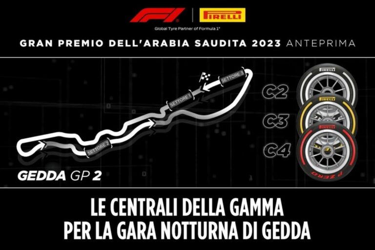 Isola “A Gedda fondamentale trovare il giusto assetto”