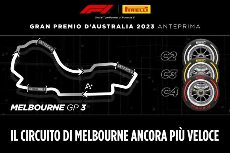 Isola “Scelto stesso tris di mescole del 2019”