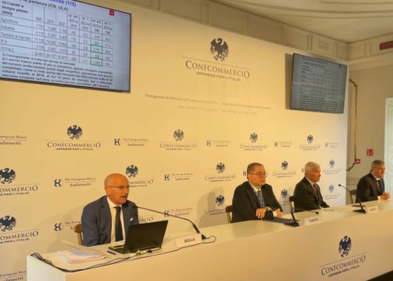 Confcommercio, crescita +0,9% nel 2023 e +1,2% nel 2024