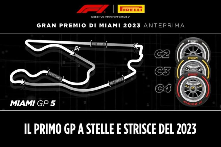 Isola “A Miami incognita sul nuovo asfalto”