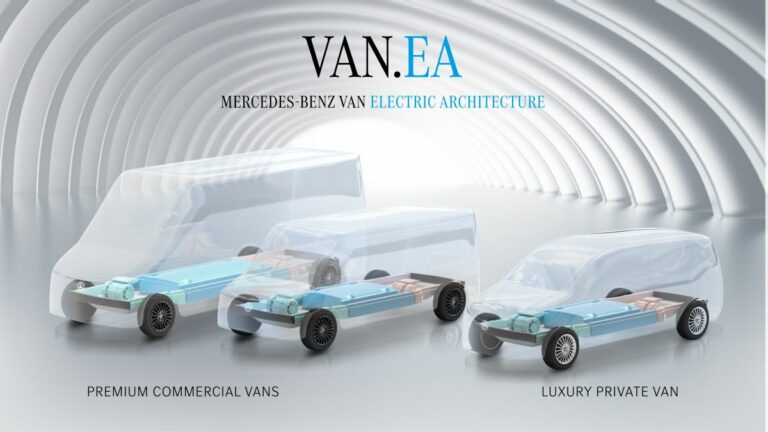 Mercedes Benz Vans traccia strada per un futuro completamente elettrico