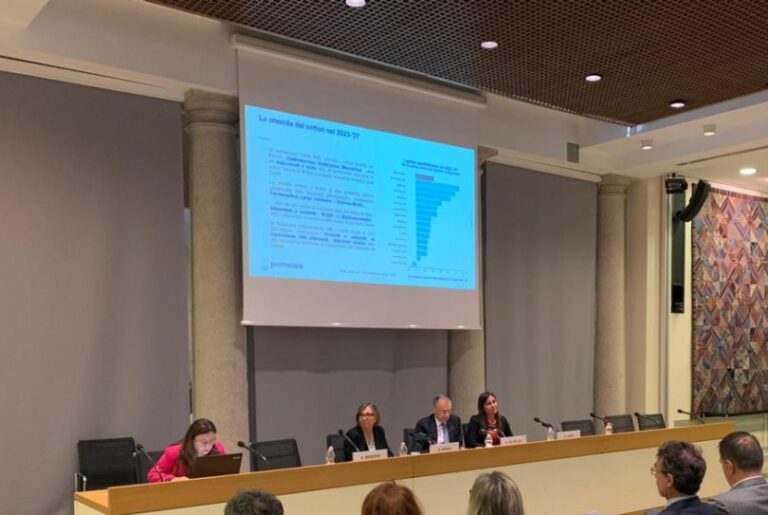 Per la manifattura italiana +1,3% anno fino al 2027