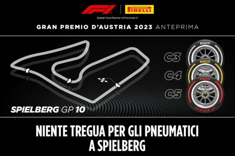 Isola “Pneumatici non hanno tregua al Gp d’Austria”