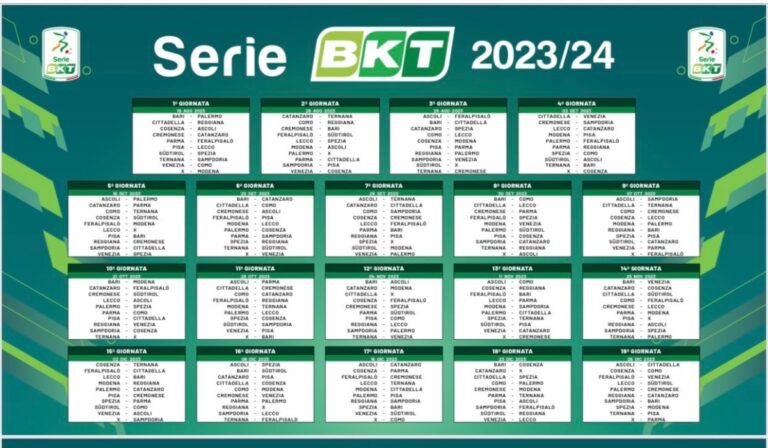 Balata “La B fa grandi risultati”, diramato il calendario