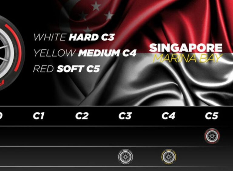 Pirelli seleziona le mescole per Singapore, Giappone e Qatar