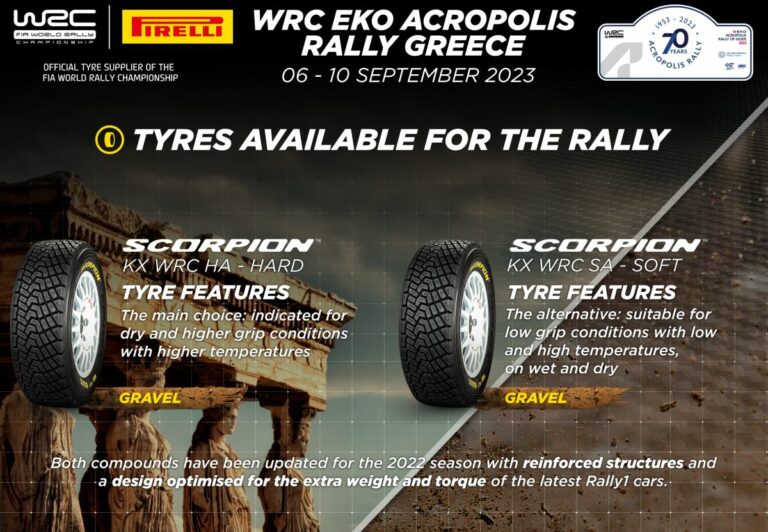 Scorpion Kx Wrc hard scelta obbligata in Grecia