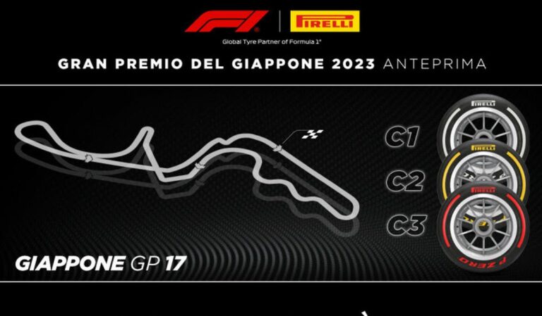 A Suzuka nuova versione mescola C2 in vista del 2024