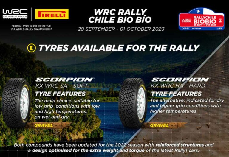 Wrc, in Cile Scorpion a mescola morbida la prima scelta