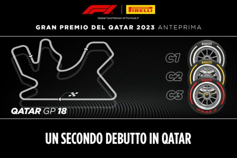 Isola “Circuito Lusail paragonabile a Silverstone e Suzuka”