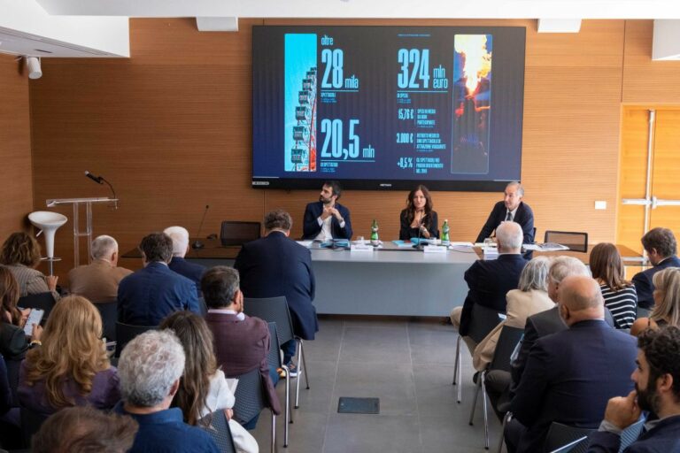 Siae, Nastasi “Pandemia alle spalle, c’è uno scatto in più”