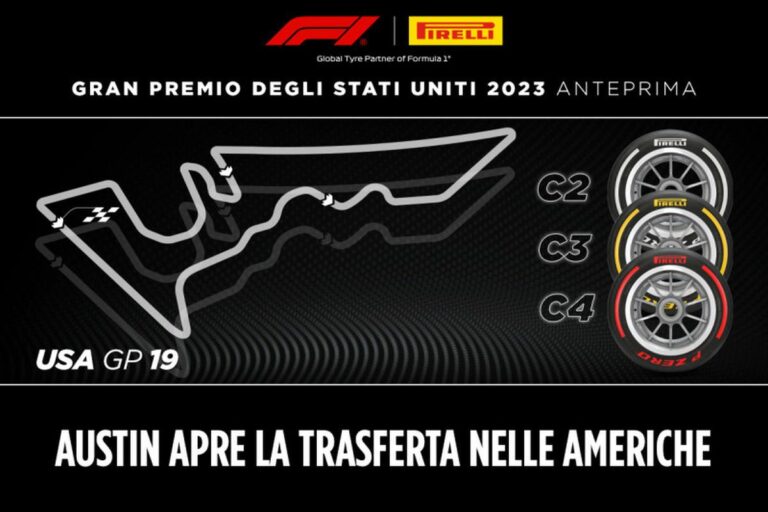 Austin apre la trasferta nelle Americhe