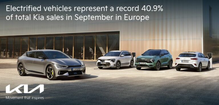 Kia, veicoli elettrificati rappresentano il 40,9% delle vendite totali