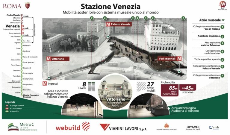 Metro C Roma, entra nel vivo cantiere stazione-museo di piazza Venezia