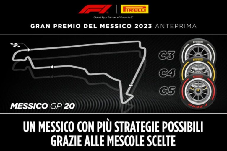 Isola “In Messico tris di mescole da asciutto più morbido”
