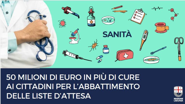 Liguria, via libera alla manovra di bilancio 2024 da oltre 7 miliardi