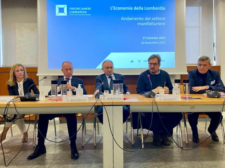 Nel terzo trimestre manifattura le imprese lombarde resistono