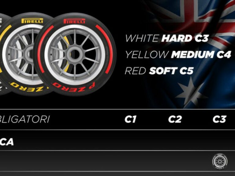 Annunciate già le mescole per i primi tre Gp del 2024