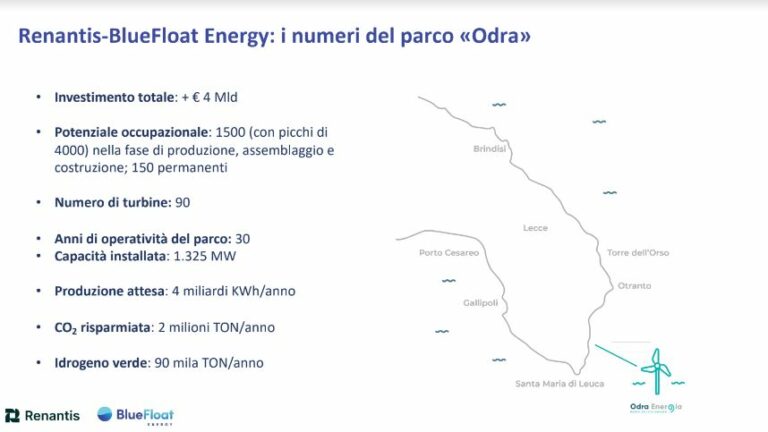 Parco eolico offshore “Odra”, presentato lo Studio di Impatto Ambientale