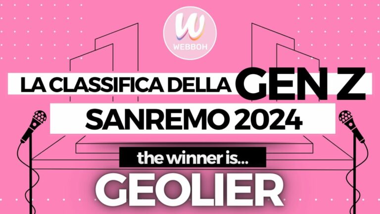 Sanremo, il vincitore secondo la Gen Z è Geolier