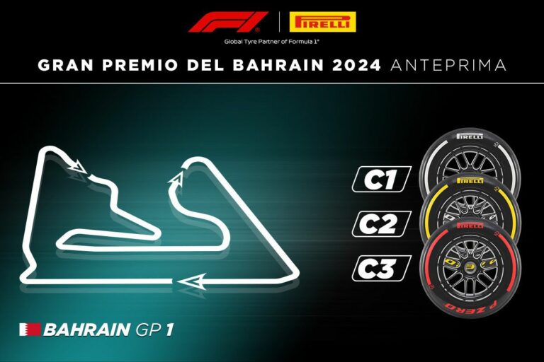 Asfalto abrasivo, trazione e vento fra i fattori chiave in Bahrain