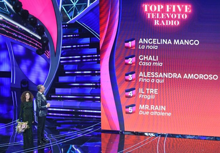 Sanremo, 10 milioni di spettatori per la terza serata