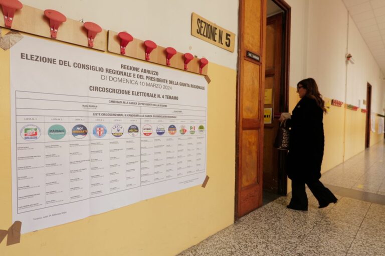 Exit poll, in Abruzzo testa a testa Marsilio-D’Amico