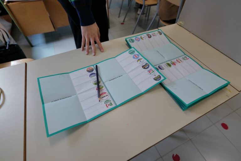 Abruzzo, prima proiezione: Marsilio in testa con il 54,5%, D’Amico al 45,5%