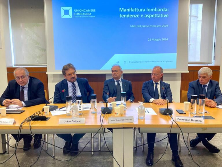 Industria Lombardia, cresce l’occupazione in un contesto già positivo