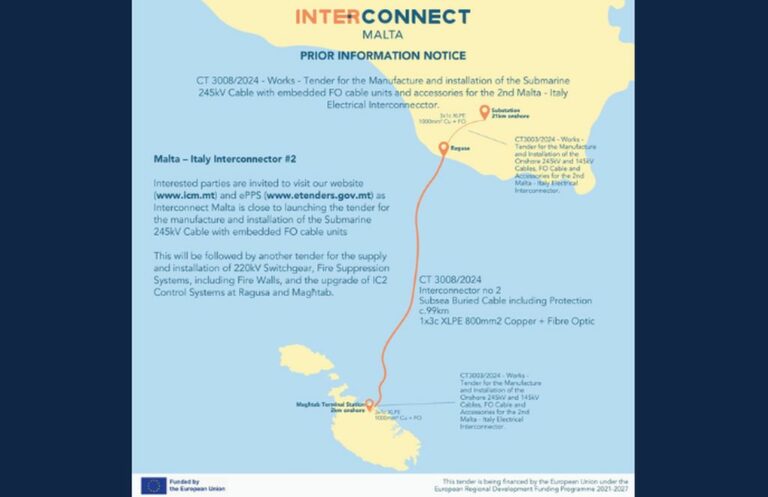Malta, preparations underway for the second interconnector with Sicily