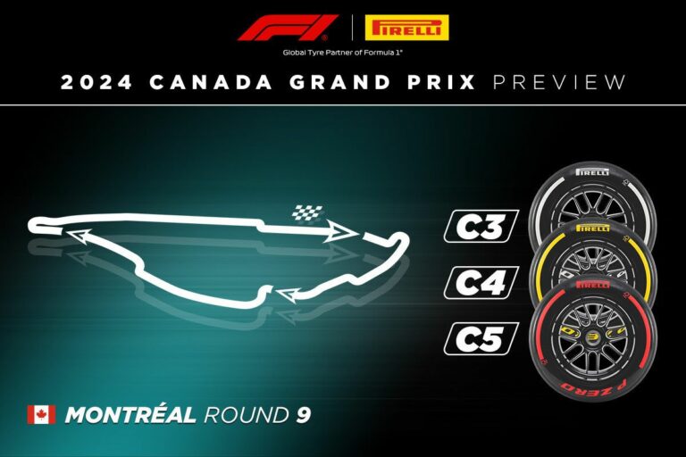 Anche per Montreal scelto tris più morbido della gamma 2024
