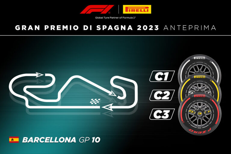 Tre mescole da asciutto più dure selezionate per Gp Spagna