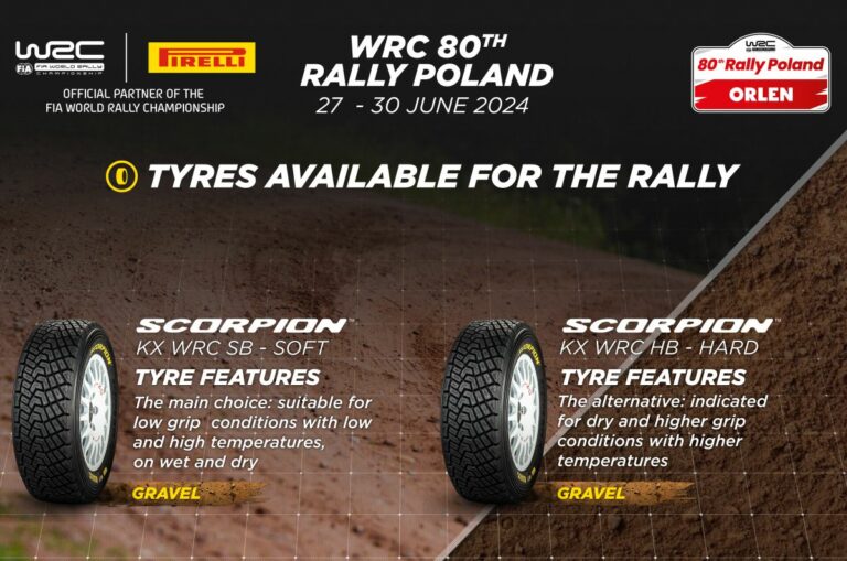 Pirelli punta in Polonia sugli Scorpion a mescola morbida